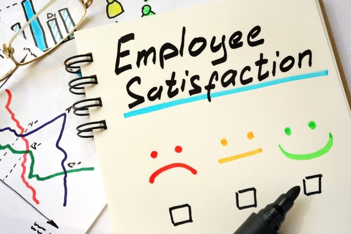 The One And Only Guide That Makes Improving Employee Happiness Simple