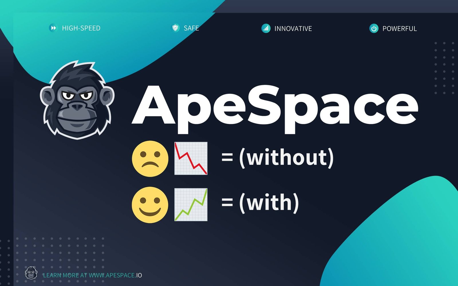 How Apespace Tools Make Your Trading More Effective