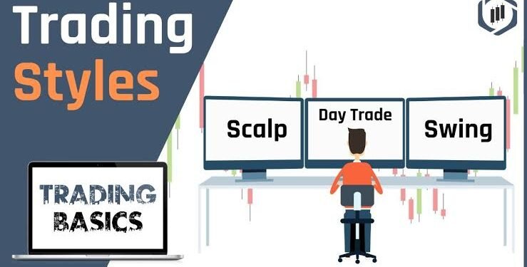Exploring Different Trading Styles: Which One Suits You Best? 1
