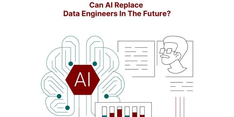 Can Ai Replace Data Engineers In The Future