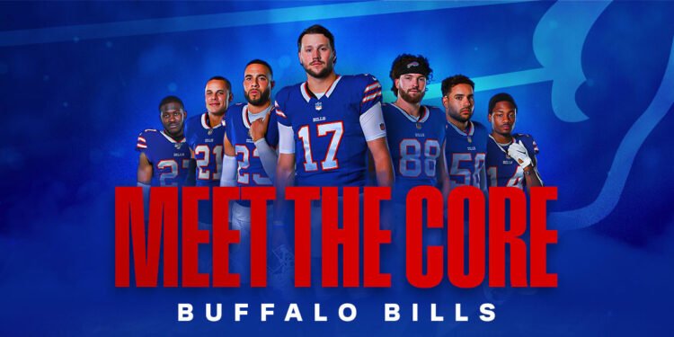 Buffalo Bills Roster