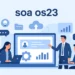 Digital Illustration Of Soa Os23 Platform Displaying Workflow Management, Digital Collaboration, And Operational Efficiency Tools.