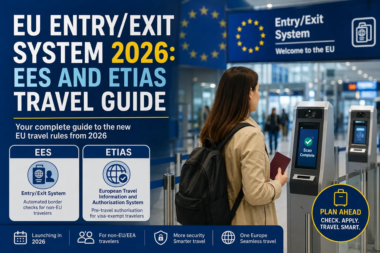 EU Entry/Exit System 2026: What Travellers Need to Know About EES and ETIAS