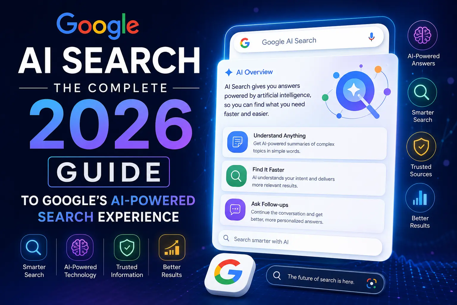 Google AI Search: The Complete 2026 Guide to Google’s AI-Powered Search Experience