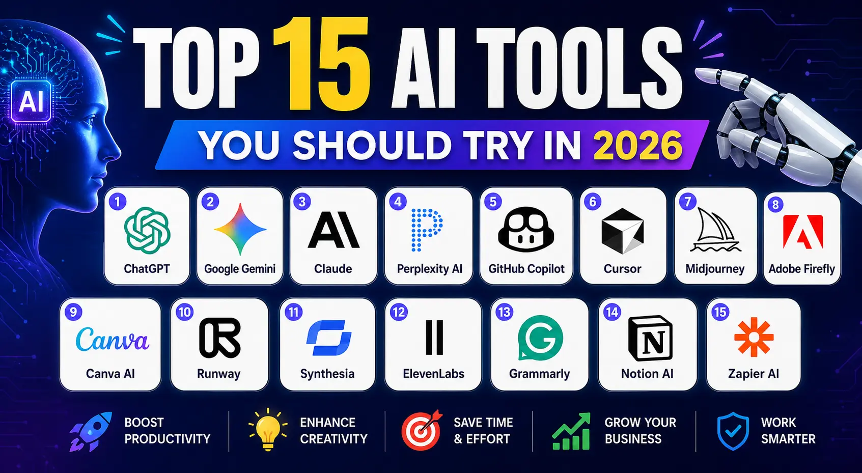 Top 15 AI Tools You Should Try in 2026