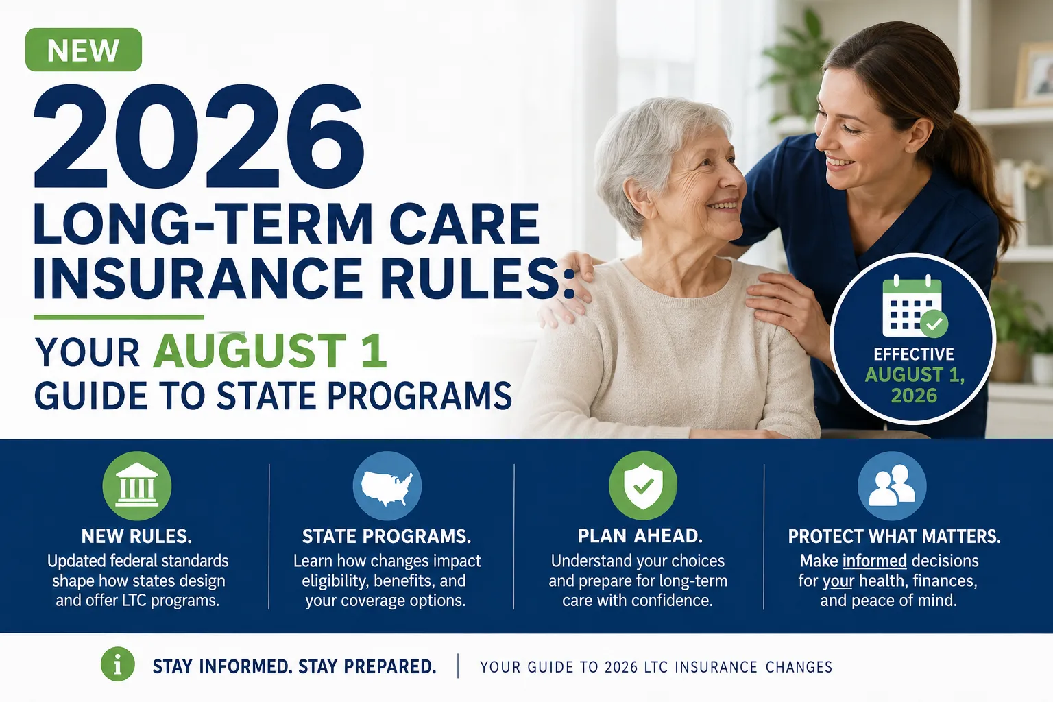New 2026 Long-Term Care Insurance Rules: Your August 1 Guide to State Programs